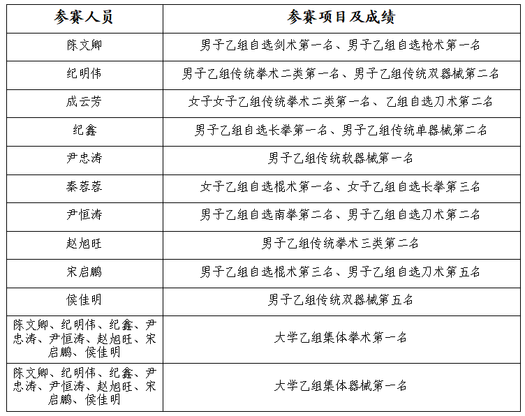 B2155CC08127188858C3A586F50_E8FD99E4_7A8E 7A8E