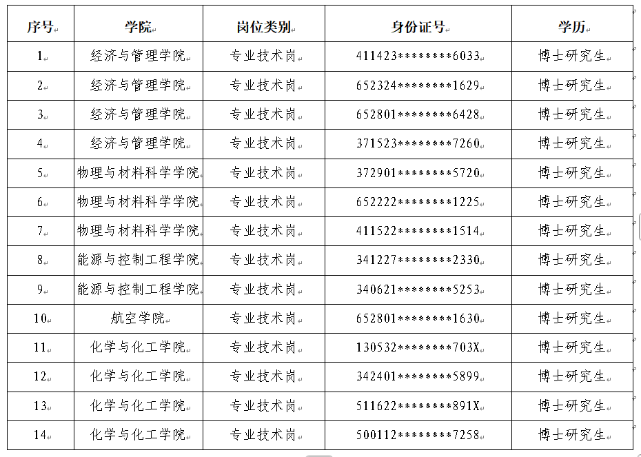 8EBD818788613450967EF6C16D4_9843440C_817A 8EBD818788613450967EF6C16D4_9843440C_817A