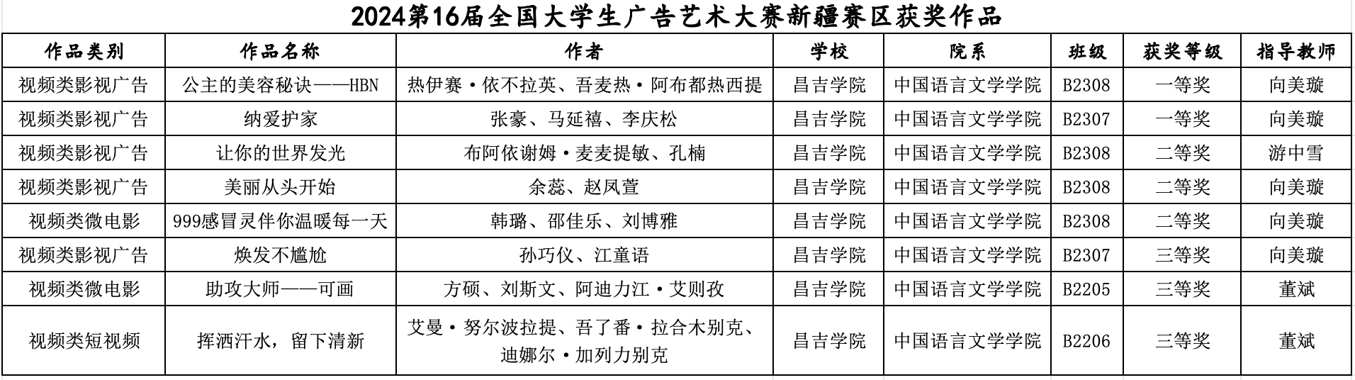 ABB7C1F88A740C5CDC47D0AF89F_A79B4331_32B0D