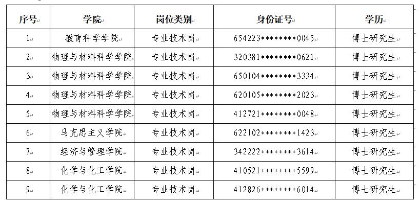 155D6EB2FE3AE7F20F76542683F_296ACC45_13E4D