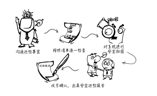 F7C13E4E275CB6CDA39BA903557_A312159C_A2DD9.png?e= F7C13E4E275CB6CDA39BA903557_A312159C_A2DD9.png?e=