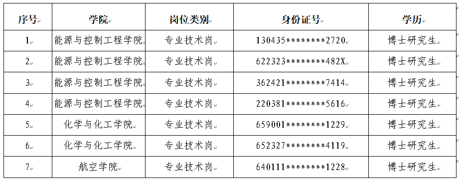 3CAEA760296B2B73E32B715AA81_7916A087_47E5 3CAEA760296B2B73E32B715AA81_7916A087_47E5