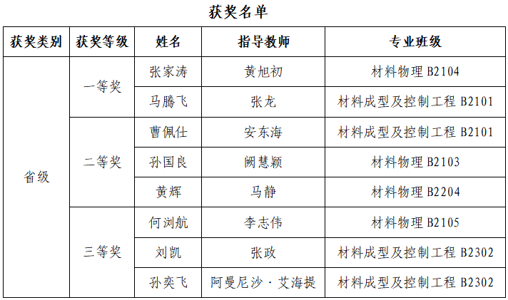 1420143ABA84242639BFC58B124_DD5884C7_A3F4 1420143ABA84242639BFC58B124_DD5884C7_A3F4