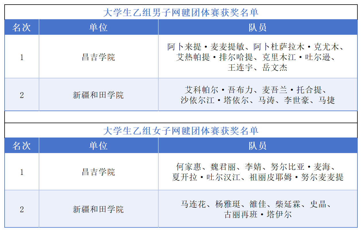 4A90E1B75BCBB8B52531ACCCAF4_4695741E_F11A 4A90E1B75BCBB8B52531ACCCAF4_4695741E_F11A