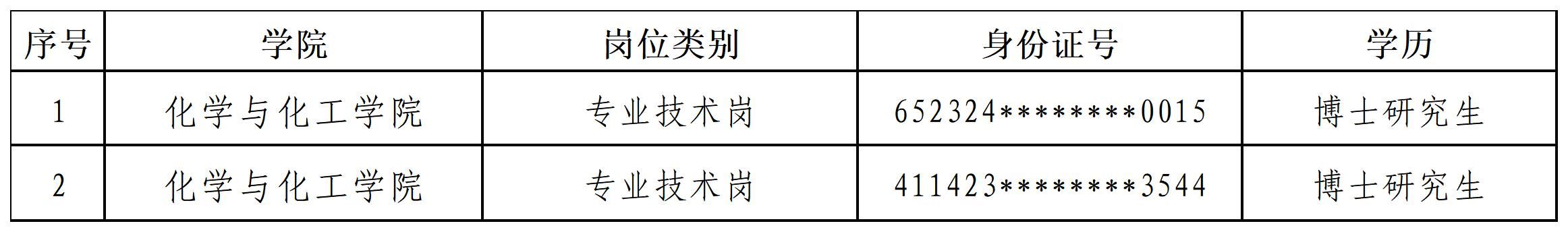 太阳成集团61999(集团)有限公司-Official website