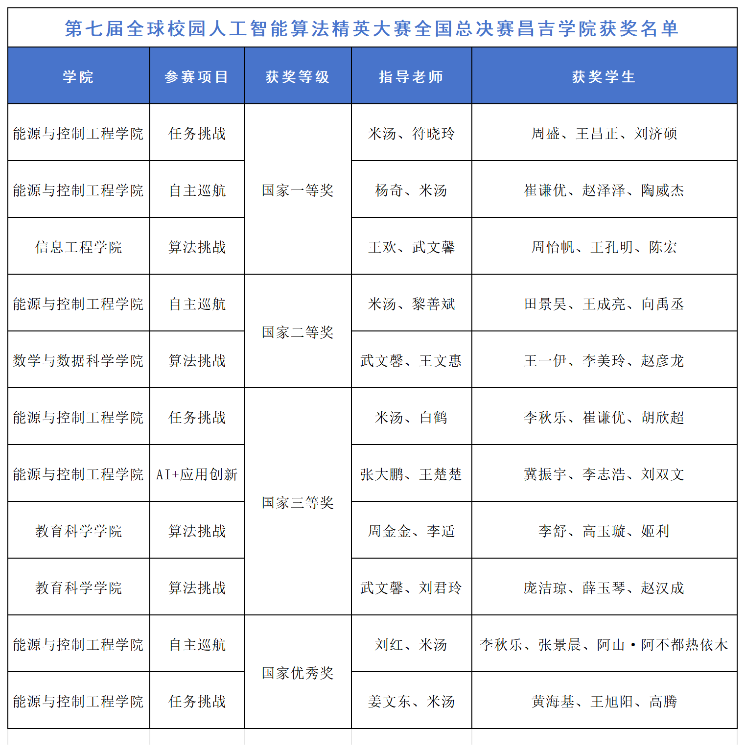 4F4C5F07B527908C407F622EDDA_2DC6B05B_1F352