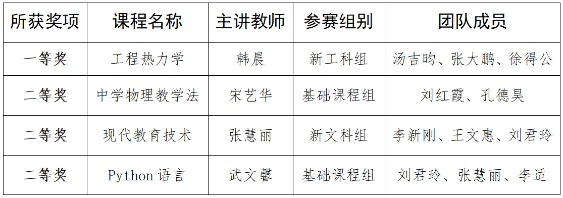 491F7E784528ED656A15ABB5BD2_7D050815_2CE71