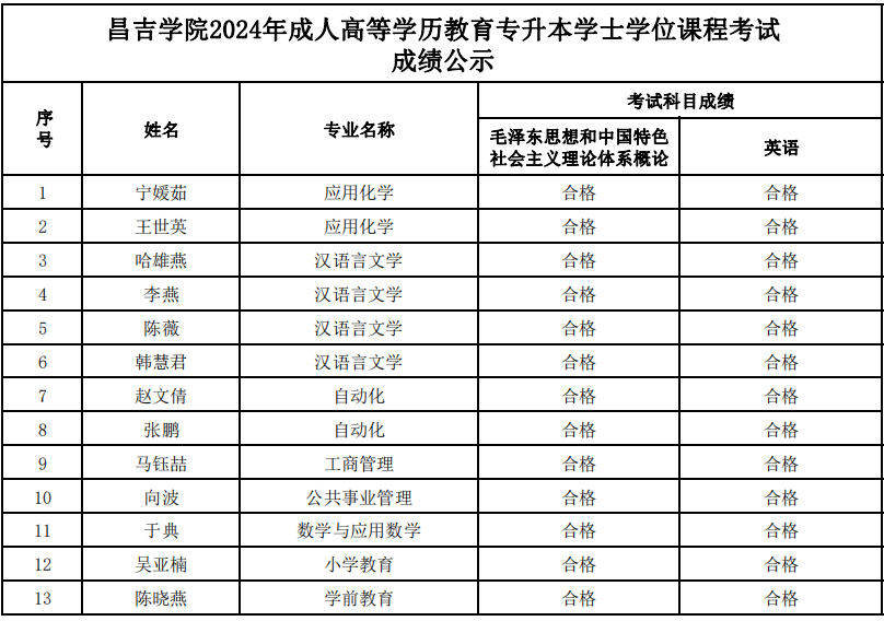 B25B01CB3F48C59151C2230360B_4E30E83A_1758F