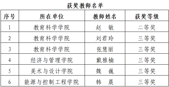 74E7791E10C77EF481654624789_5235E5C3_5EB4