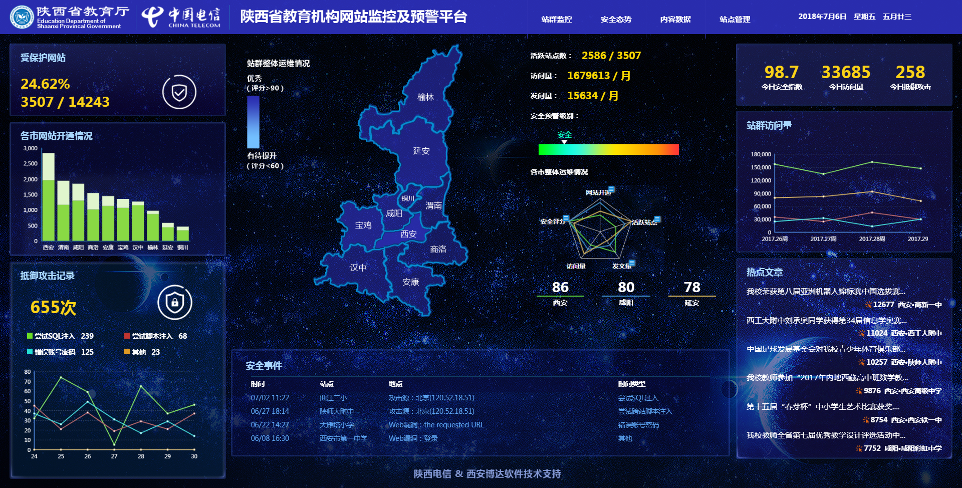 7C0AAA2DBC4E70D64DCDF00E29C_1C9D5345_4420C9.png?e= 7C0AAA2DBC4E70D64DCDF00E29C_1C9D5345_4420C9.png?e=
