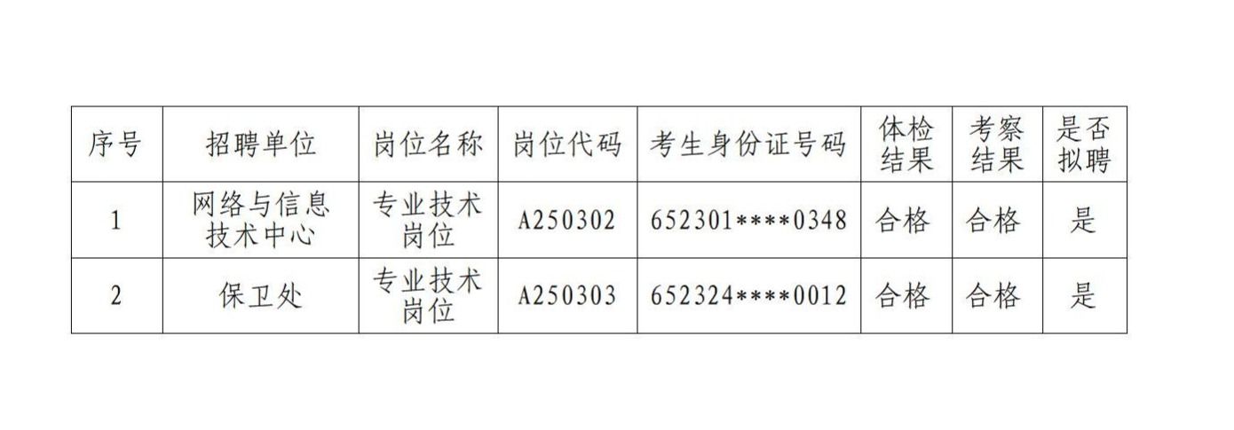 太阳成集团61999(集团)有限公司-Official website